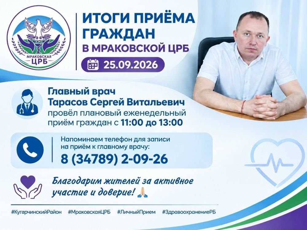 Итоги личного приёма граждан